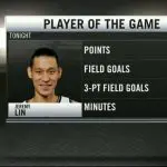nets-vs-detroit-player-of-the-game