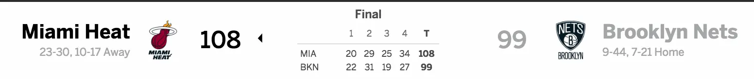 Brooklyn Nets vs. Miami Heat 02-10-17 Score