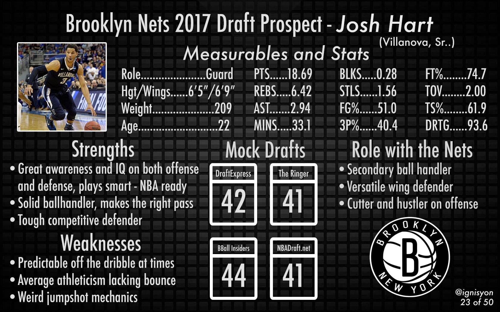 Frank Jackson Brooklyn Nets NBA Draft 2017