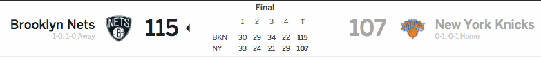 Nets vs Knicks 10-3-17 Score
