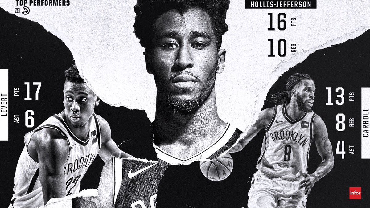 Nets vs Hawks 12-4-17 Top Performers