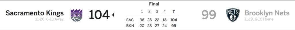 Nets vs Kings 12-20-17 Score