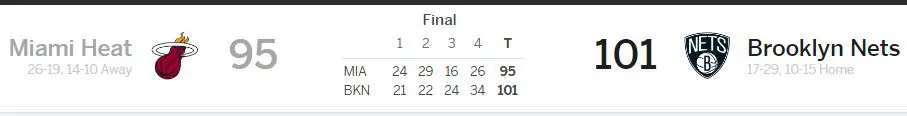 Brooklyn Nets vs Miami Heat 1-19-18 ESPN box score