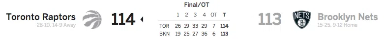 Nets vs Raptors 1-8-18 Score