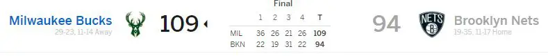 Brooklyn Nets vs. Milwaukee Bucks ESPN header  2-4-18.JPG