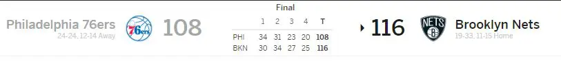 Brooklyn Nets vs. Philadelphia 76ers ESPN Box Score 1-31-18