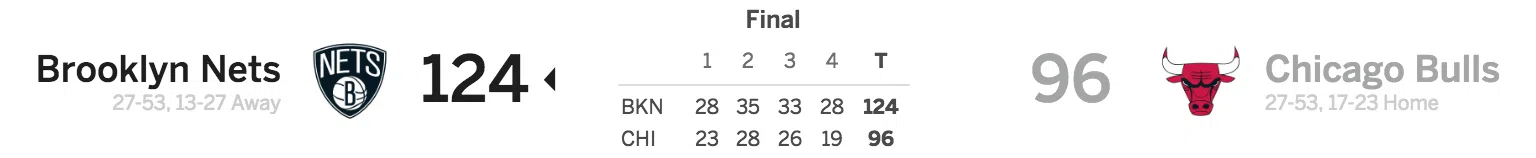 Brooklyn Nets at Chicago Bulls 4-7-18 Score